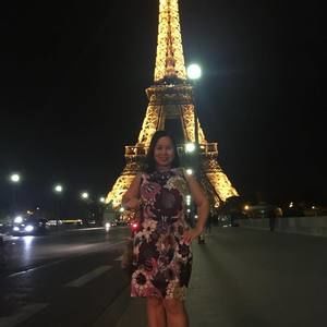 Meet your Posher, Lien